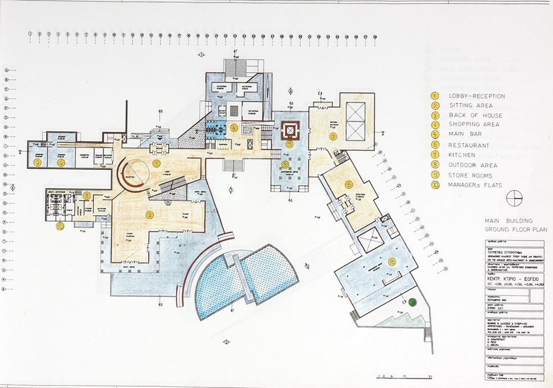 1995 ΞΕΝ/ΧΕΙΟ 700 ΚΛΙΝΩΝ ΝΗΣΟΣ ΝΕΡΑ ΚΑΛΥΜΝΟΥ, ΜΕΛΕΤΗ